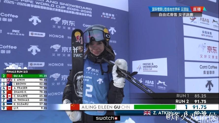 谷爱凌U型场地世界杯云顶站逆转摘金:自信是练出来的 谷爱凌U型场地世界杯云顶站逆转摘金:自信是练出来的